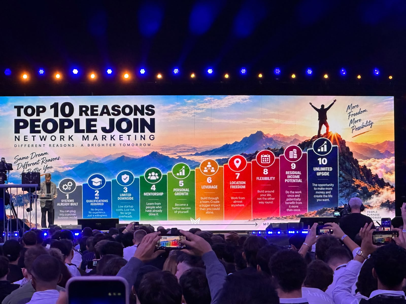 Palco e pubblico a un evento di network marketing